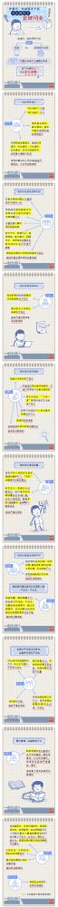 【廉政教育】一定之規(guī)&bull;紀(jì)檢監(jiān)察干部必讀丨黨組織、黨的領(lǐng)導(dǎo)干部什么情形下會(huì)被問責(zé)？